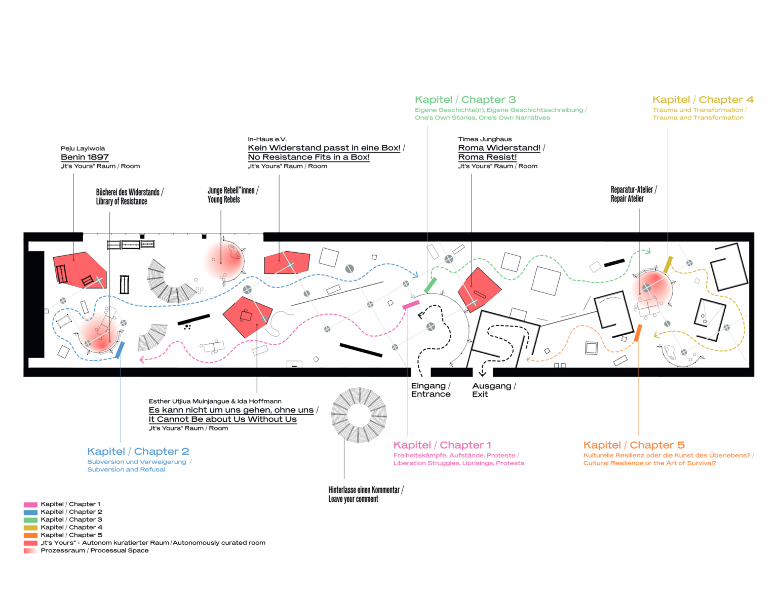 Ausstellung »raum, land«, Galerie Halle II, Straubing – imanic